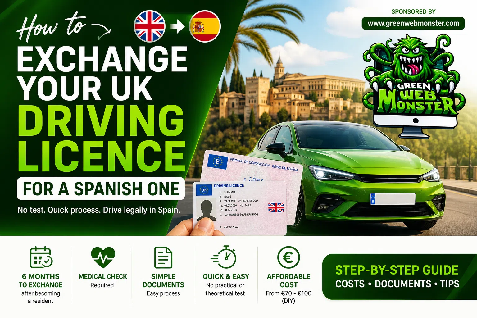 exhange uk driving licence with spain
