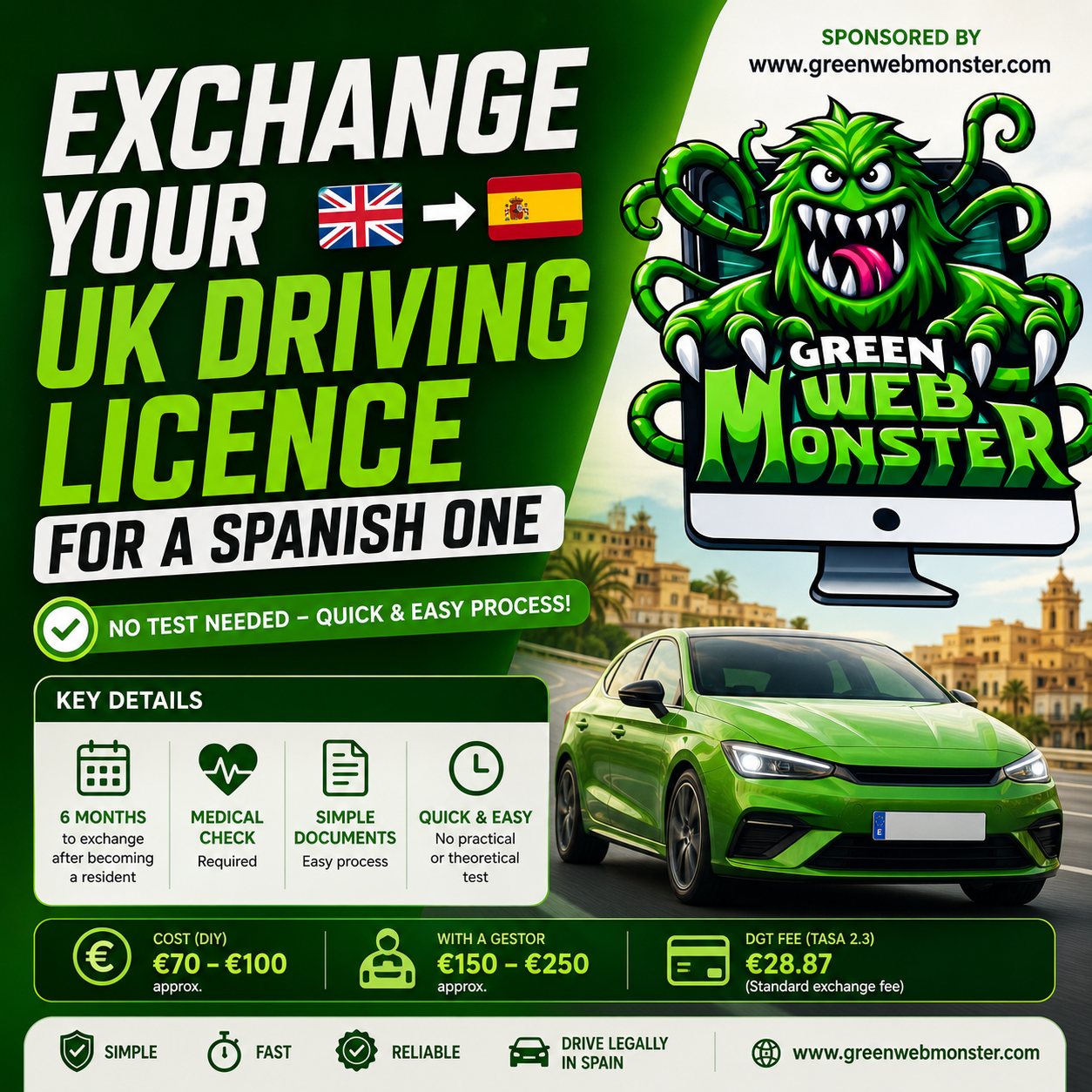 exhange uk driving licence with spain 3
